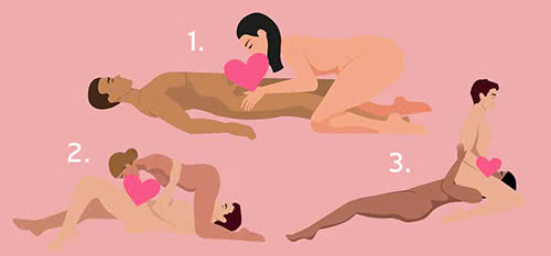 hình thức tình dục oral sex là gì